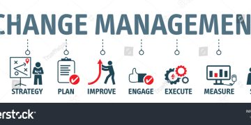 stock-vector-change-management-is-a-collective-term-for-all-approaches-to-prepare-support-and-help-individuals-1900149742